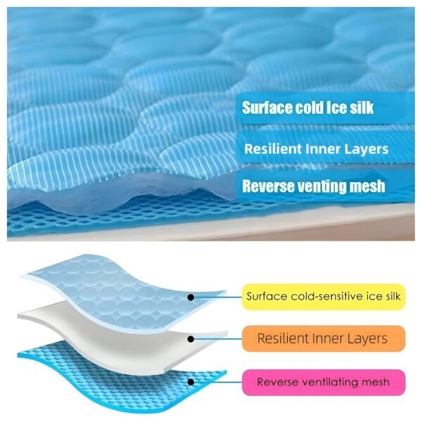 Pet Cooling Mat – Ice Silk Chill Pad for Dogs & Cats | Indoor & Outdoor Cooling Bla - Image 2